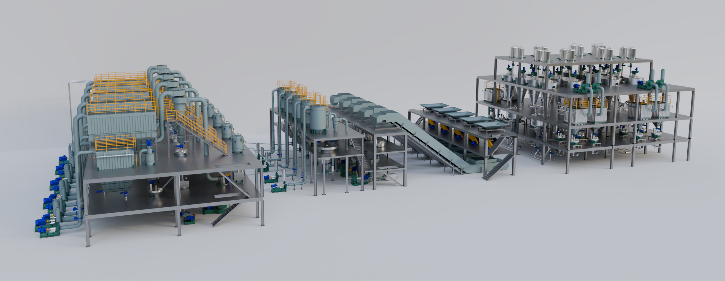 裂解炭黑粉碎生產線設備